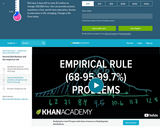 Statistics: CK12.org Normal Distribution Problems: Empirical Rule