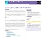 CS Principles 2019-2020 8.2: Good and Bad Data Visualizations