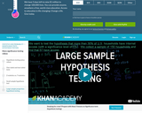 Statistics: Large Sample Proportion Hypothesis Testing