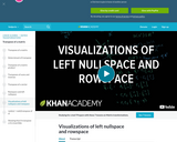 Linear Algebra: Visualizations of Left Nullspace and Rowspace