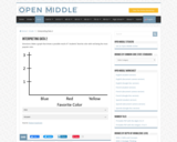 Open Middle Task: Interpreting Data 2