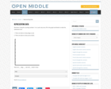 Open Middle Task: Representing Data