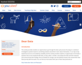 youcubed: Dear Data