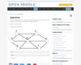 Open Middle Task: Number Patterns