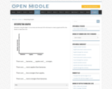 Open Middle Task: Interpreting Graphs