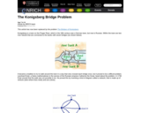 The Königsberg Bridge Problem