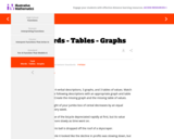 Words - Tables - Graphs