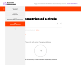 Symmetries of a circle