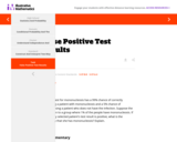 False Positive Test Results