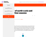 Tilt of earth's axis and the four seasons