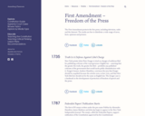 Timeline: First Amendment – Freedom of the Press
