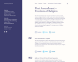 Timeline: First Amendment – Freedom of Religion