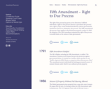 Timeline: Fifth Amendment – Right to Due Process