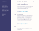 Timeline: Sixth Amendment