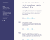 Timeline: Sixth Amendment – Right to Speedy Trial