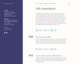 Timeline: 14th Amendment