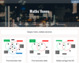 Maths Venn: Factors, Multiples and Primes