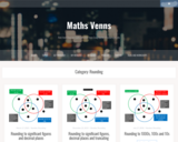 Maths Venn: Rounding