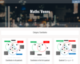 Maths Venn: Coordiantes