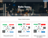 Maths Venn: Quadratic Equations