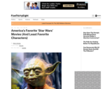 America's Favorite "Star Wars" Movies (And Least Favorite Characters)