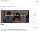 Mapping Social Identity Timeline Activity