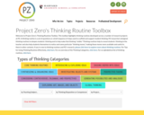 Project Zero's Thinking Routine Toolbox