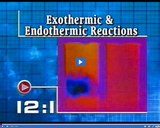 Chemistry: Reactions and Energy Changes - Segment 1: Endothermic and Exothermic Reactions.