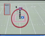 Ohio State University. Marching the Krebs Cycle: Part 02.