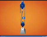 Everyday Simple Machines: Block and tackle video clip