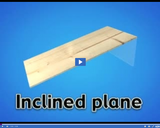 Everyday Simple Machines: Inclined plane video clip