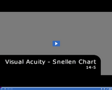 Medical Assisting. Visual Acuity: Snellen Chart: 14-5.