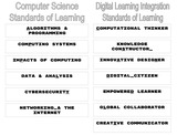 Computer Science and Digital Learning Integration Standards
