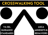 VA SEL & ASCA Mindsets/Behaviors Crosswalks by Grade Band