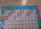 Grades 3 and 4 Patterns of Multiplication