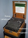 How the Enigma Machine worked