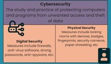 Intro to Cybersecurity: What Makes a Good Password?