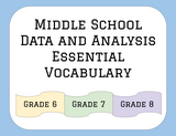 Data & Analysis MS Vocab Review - Grade 6