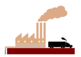 Minimize Pollution in the Environment