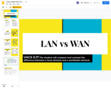 LAN vs WAN VACS 5.17