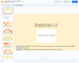 Numberation 0-10 in ten frames