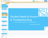 Student Need to Knows: Slide Deck