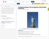 Tracking Changes in US Immigration (with Guided Questions)