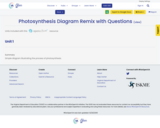 Photosynthesis Diagram Remix with Questions