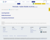 Periodic Table Riddle Activity