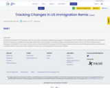 Tracking Changes in US Immigration Remix