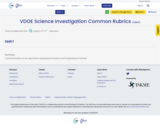 VDOE Science Investigation Common Rubrics