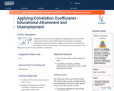 Applying Correlation Coefficients - Educational Attainment and Unemployment