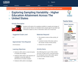 Exploring Sampling Variability - Higher Education Attainment Across The United States