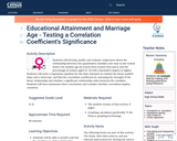 Educational Attainment and Marriage Age - Testing a Correlation Coefficient's Significance